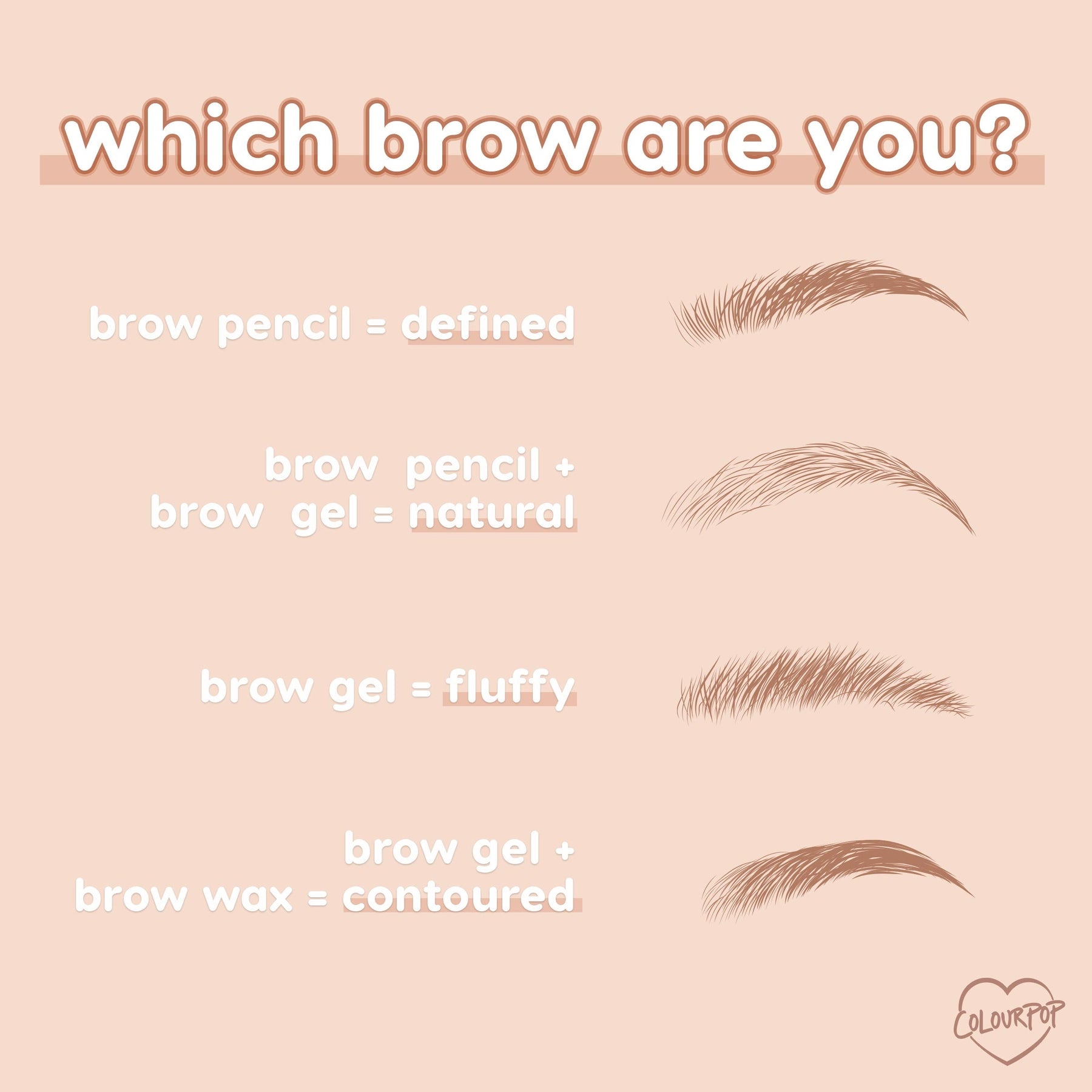 Black N' Brown Pencil - Essential Set