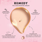 So Refined - Easy Set