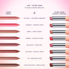 Currently Trending - Easy Set